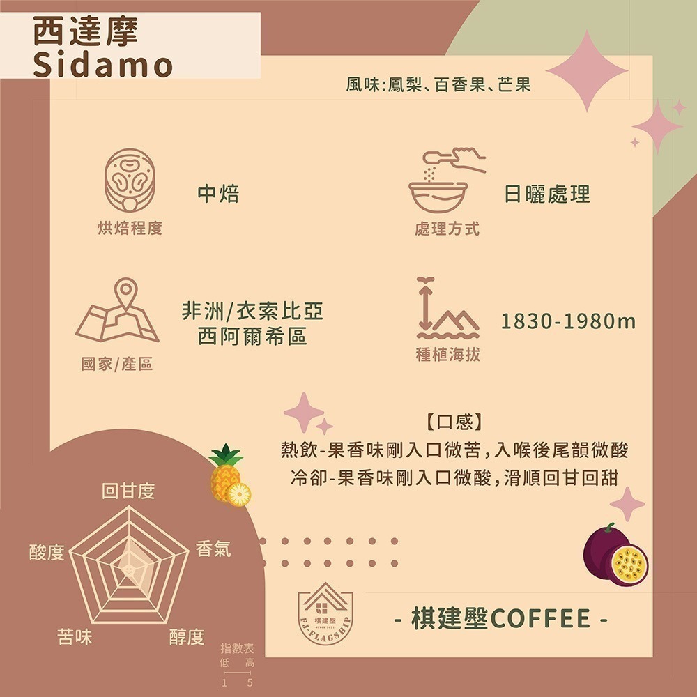 【棋建壂Coffee】人氣精選耳掛式咖啡 10入/組 中焙系（12g/入 豐韻質量）獨立包裝/隨身攜帶/即享用研磨咖啡-細節圖5