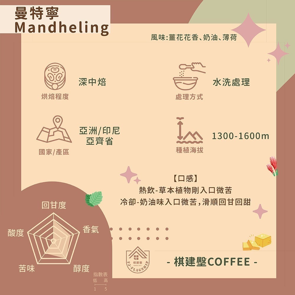 【棋建壂Coffee】精品級浸泡式咖啡 10入/組 中深焙 （12g/入‧豐韻質量）獨立包裝/隨身攜帶/即享用研磨咖啡-細節圖2