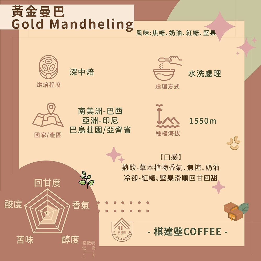 【棋建壂Coffee】精品級浸泡式咖啡 10入/組 中深焙 （12g/入‧豐韻質量）獨立包裝/隨身攜帶/即享用研磨咖啡-細節圖3