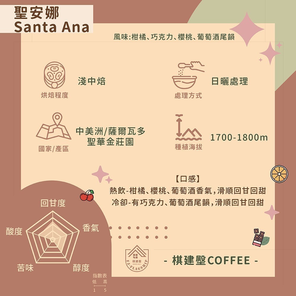 【棋建壂Coffee】精品咖啡豆  淺中焙-中焙-深中焙    1/4磅 現烘精品咖啡豆-規格圖6