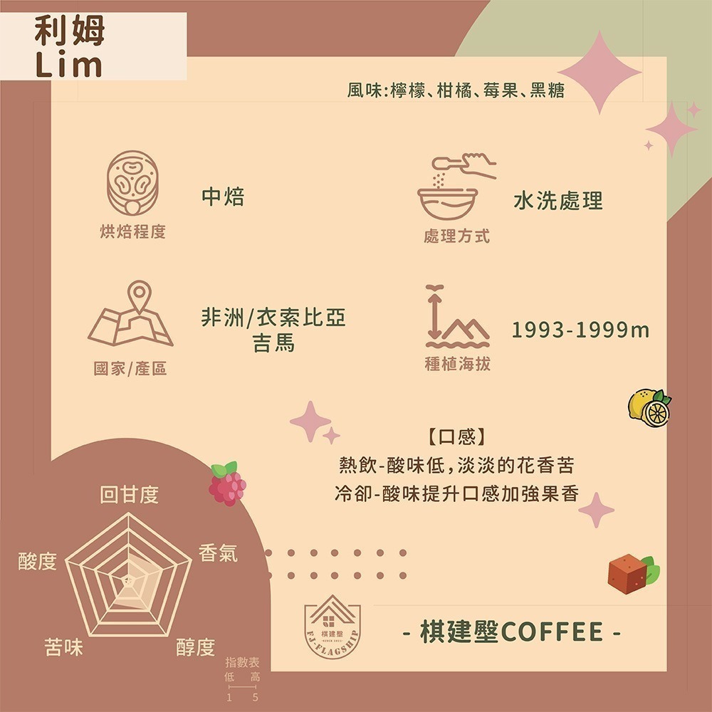 【棋建壂Coffee】精品咖啡豆 淺中焙-中焙-深中焙 1/4磅 現烘精品咖啡豆-細節圖5
