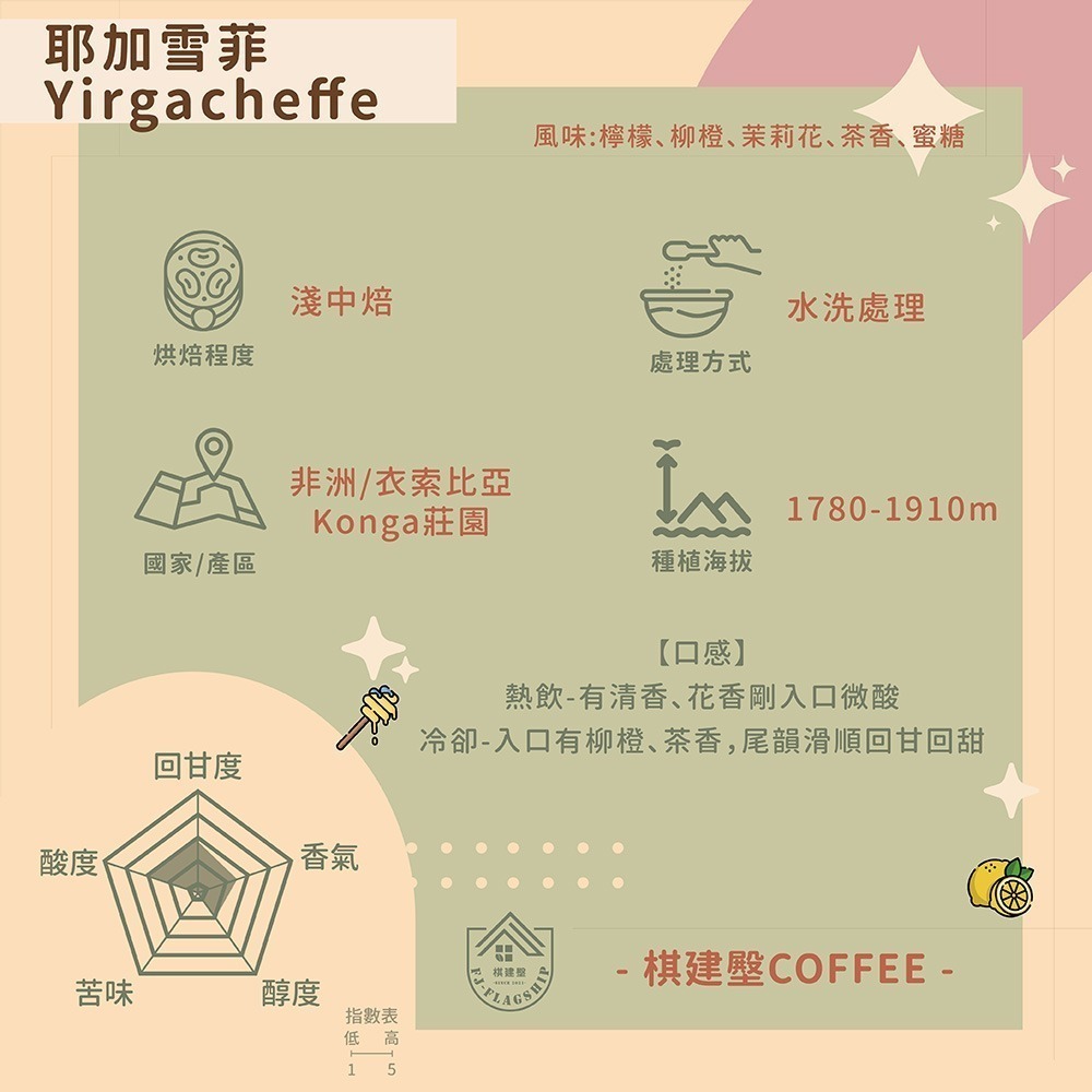 【棋建壂Coffee】精品咖啡豆   淺中焙-中焙 1/4磅 現烘精品咖啡豆-規格圖3