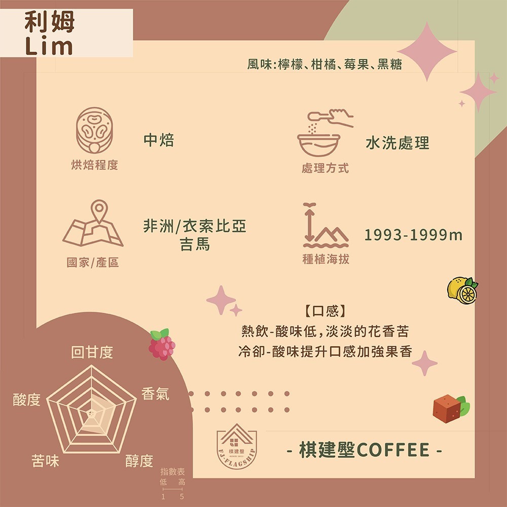 【棋建壂Coffee】耳掛式咖啡-8入環保包/家庭號/綜合款組合包/出遊方便攜帶-規格圖3