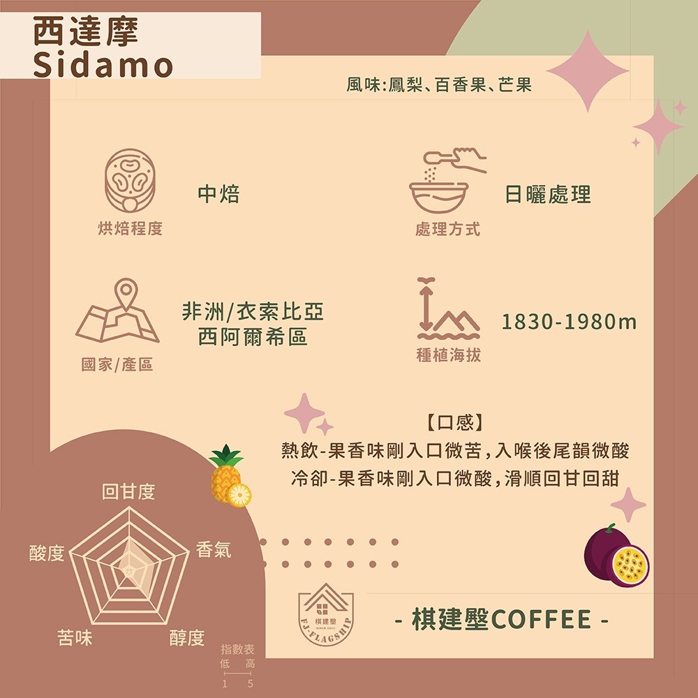 【棋建壂Coffee】耳掛式咖啡-8入環保包/家庭號/綜合款組合包/出遊方便攜帶-規格圖3