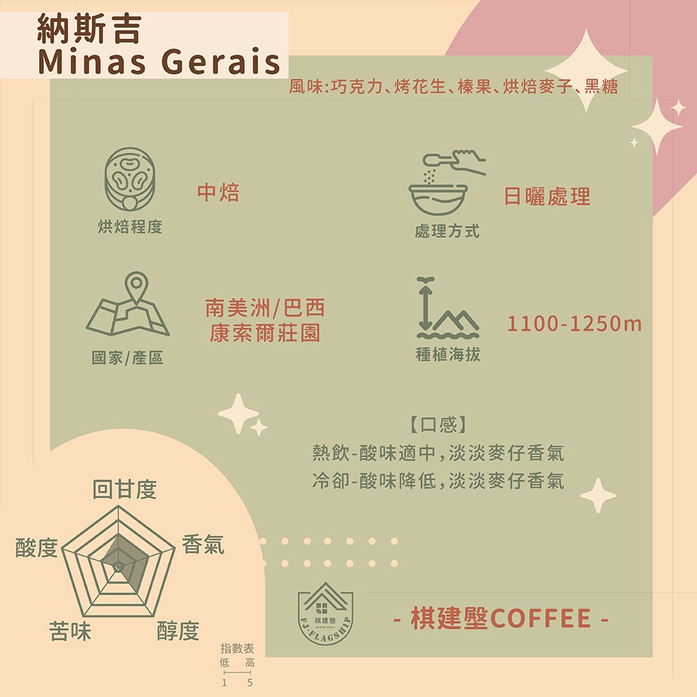 【棋建壂Coffee】浸泡式咖啡-8入環保包/家庭號-規格圖3