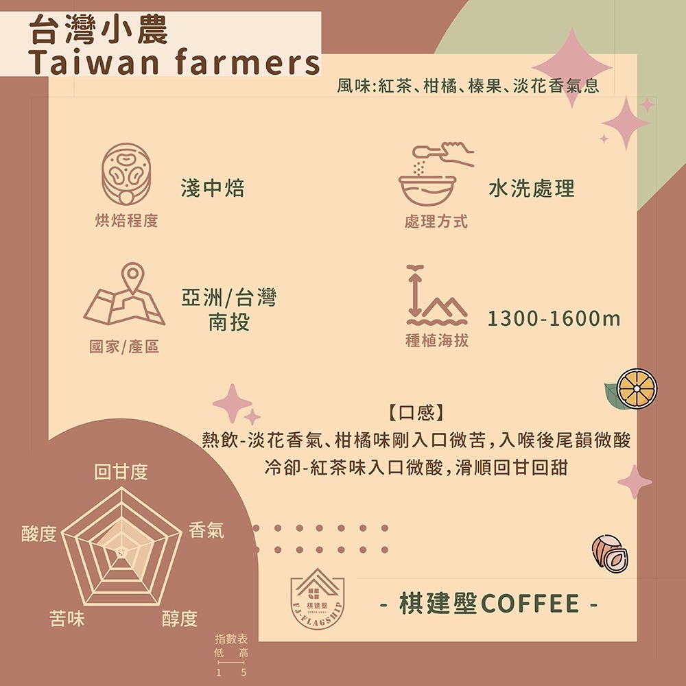 【棋建壂Coffee】浸泡式咖啡-8入環保包/家庭號-規格圖3