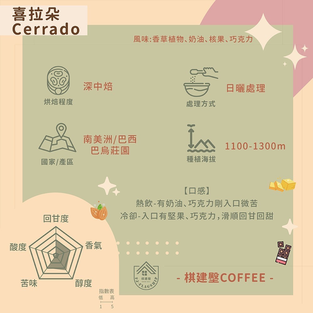 【棋建壂Coffee】浸泡式咖啡-8入環保包/家庭號-規格圖3