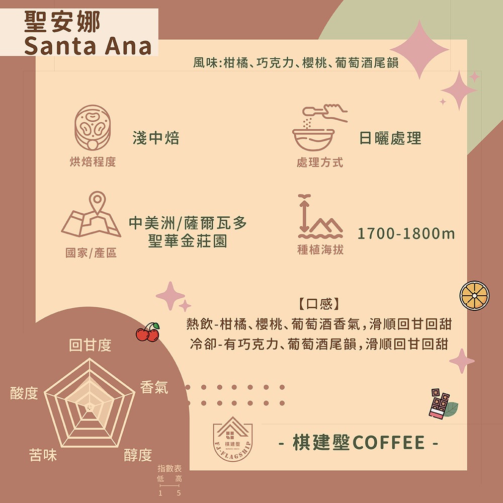 【棋建壂Coffee】浸泡式咖啡-3入環保包/家庭號-規格圖3