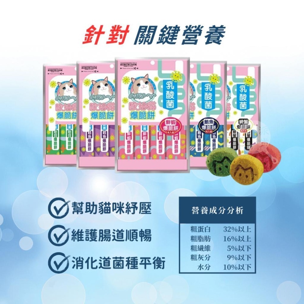 派肯寵物【快速出貨】歐姆貓 乳酸菌爆脆餅 乳酸菌 貓零食 貓點心 機能零食 寵物零食-細節圖5
