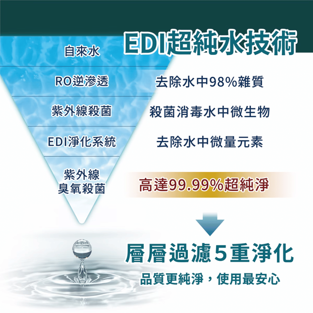 派肯生活【快速出貨】悅鑫濕感濕紙巾 EDI超純水 嬰兒濕紙巾 寵物濕紙巾 平紋不織布 無酒精 80抽 無蓋-細節圖3