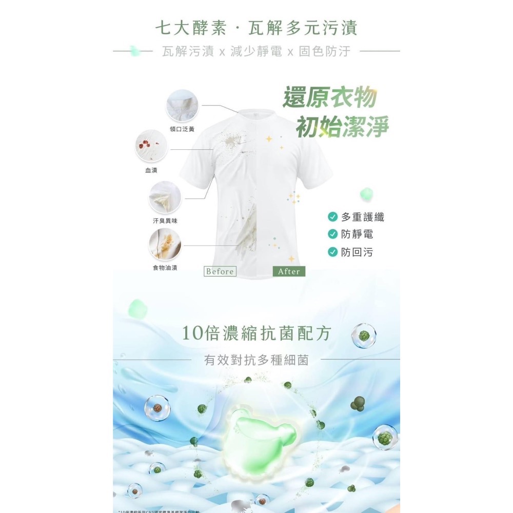 現貨 植萃酵素洗衣膠囊全系列-細節圖3