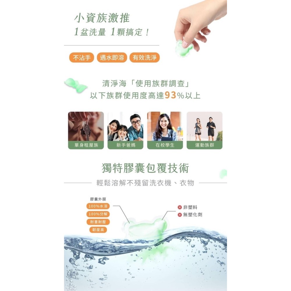 現貨 植萃酵素洗衣膠囊全系列-細節圖4