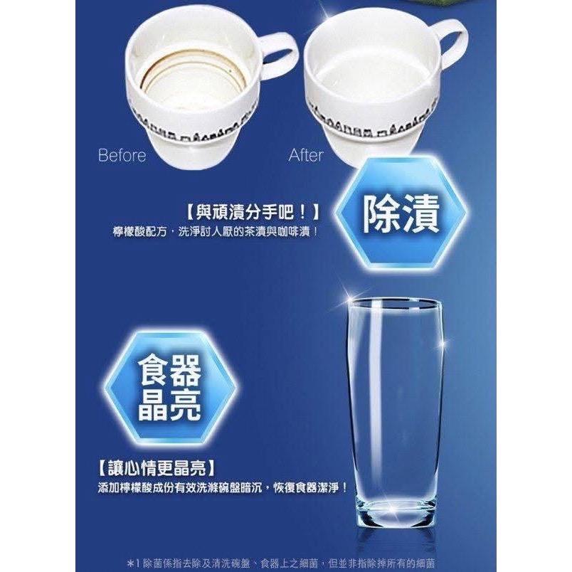 日本珂珂 現貨（日本CUCUTE）抗菌高效清潔洗碗精1250ml-細節圖4