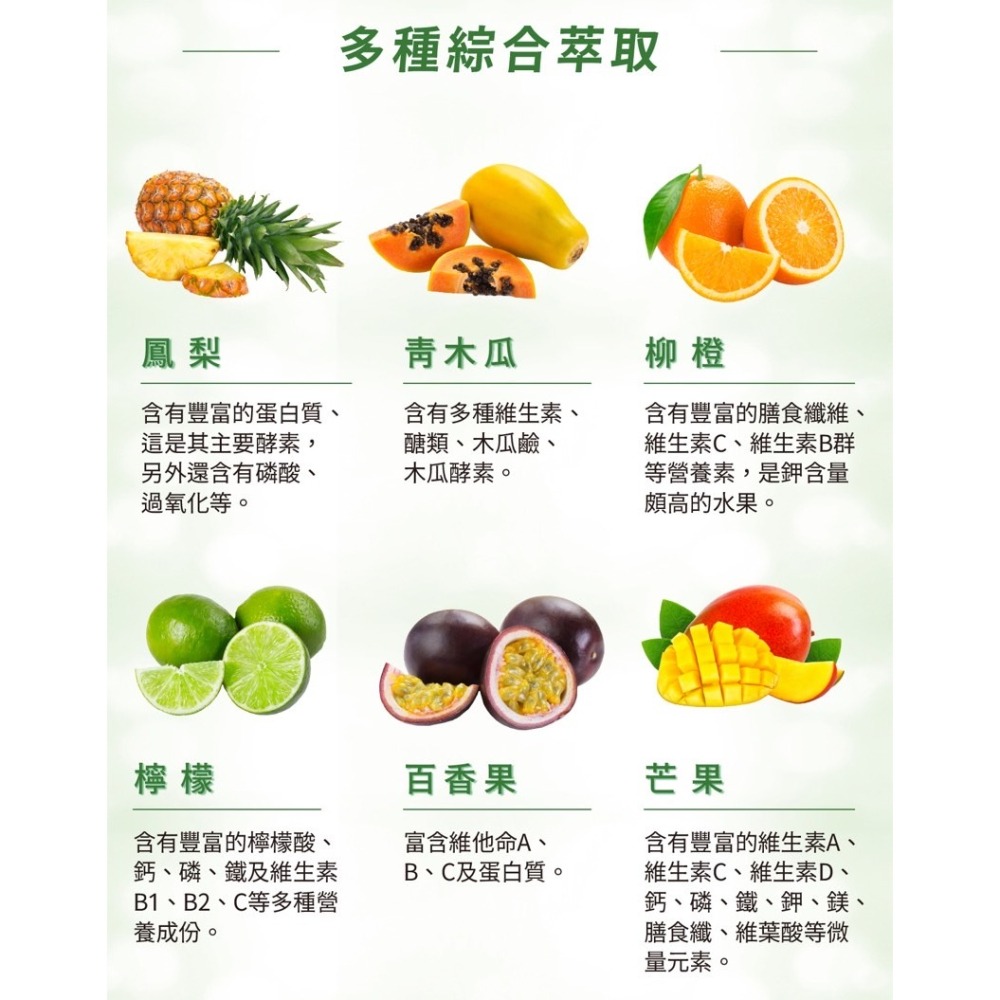 11月新館特惠－－－康見寶___康見國際___酵素益生菌-細節圖6