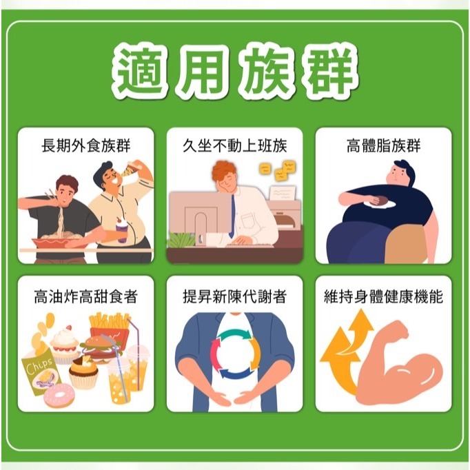 11月新館特惠－－－康見寶___康見國際___酵素益生菌-細節圖7