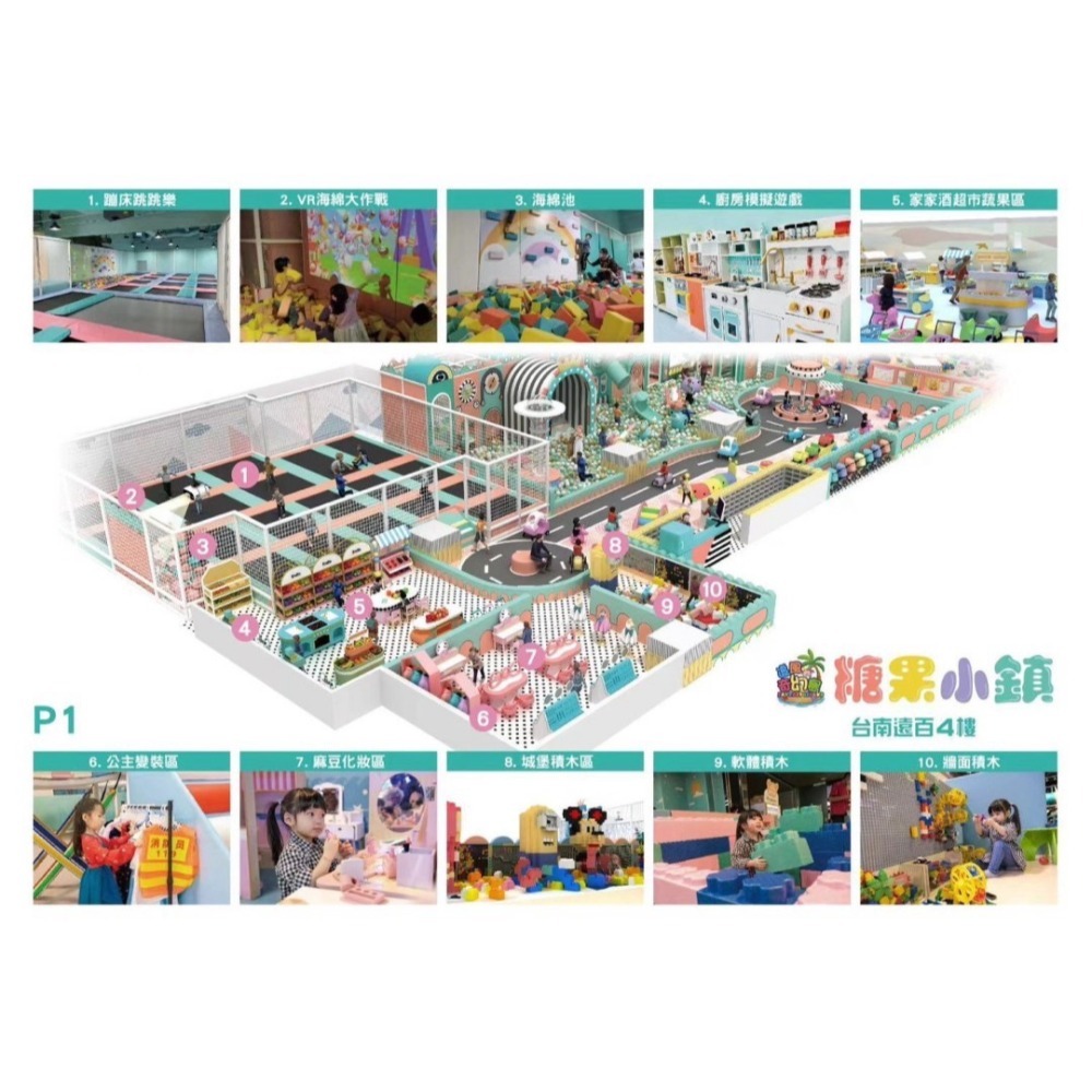 奇幻島首次進駐台南 【糖果小鎮】旗艦店 「全日通玩親子票」開團搶購 優惠-規格圖3