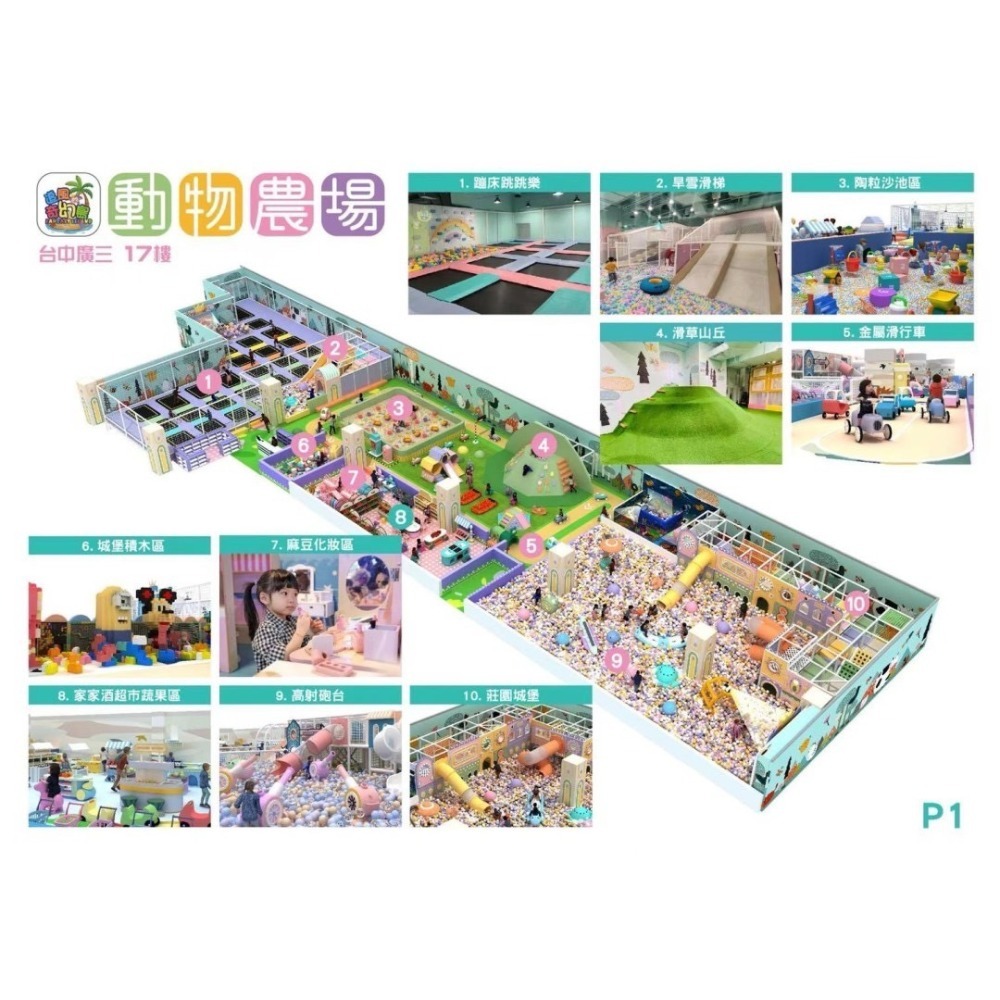 親子一大一小優惠  奇幻島台中旗艦店 【動物農場】「全日通玩親子票」-規格圖4