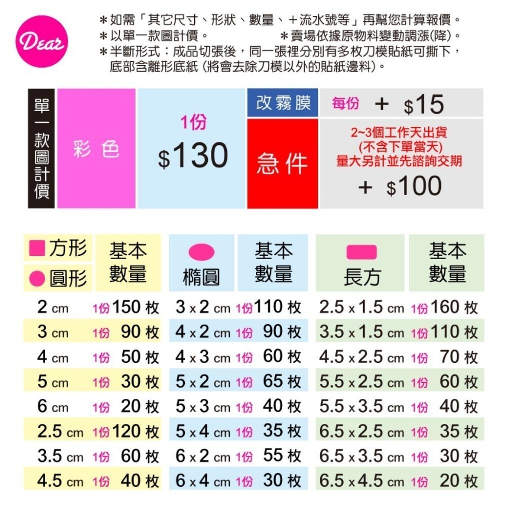 (少量客製貼紙)・銅版 高黏貼紙 心形貼紙 包裝貼紙 婚禮貼紙 彌月貼紙《商品詳情請必讀》-細節圖2