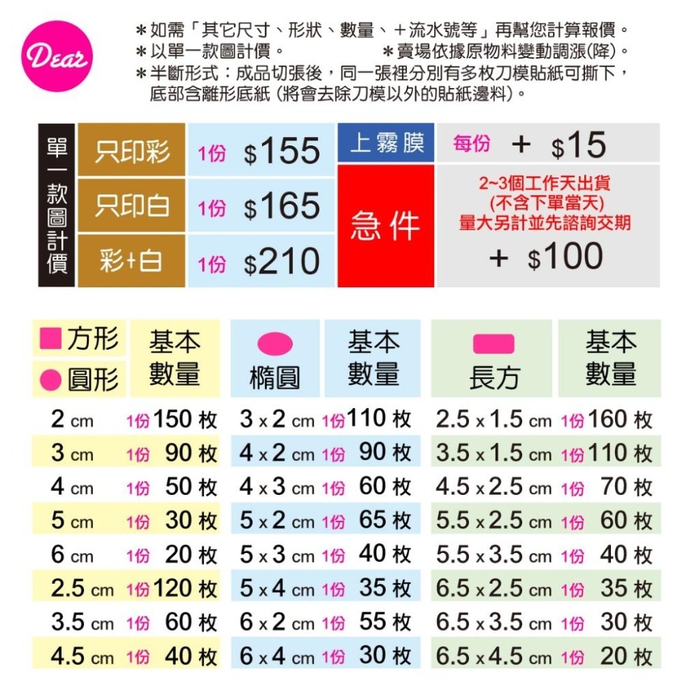 (少量客製貼紙)・牛皮貼紙 可書寫貼紙 咖啡 文青 手札 手帳 貼紙《商品詳情請必讀》-細節圖2
