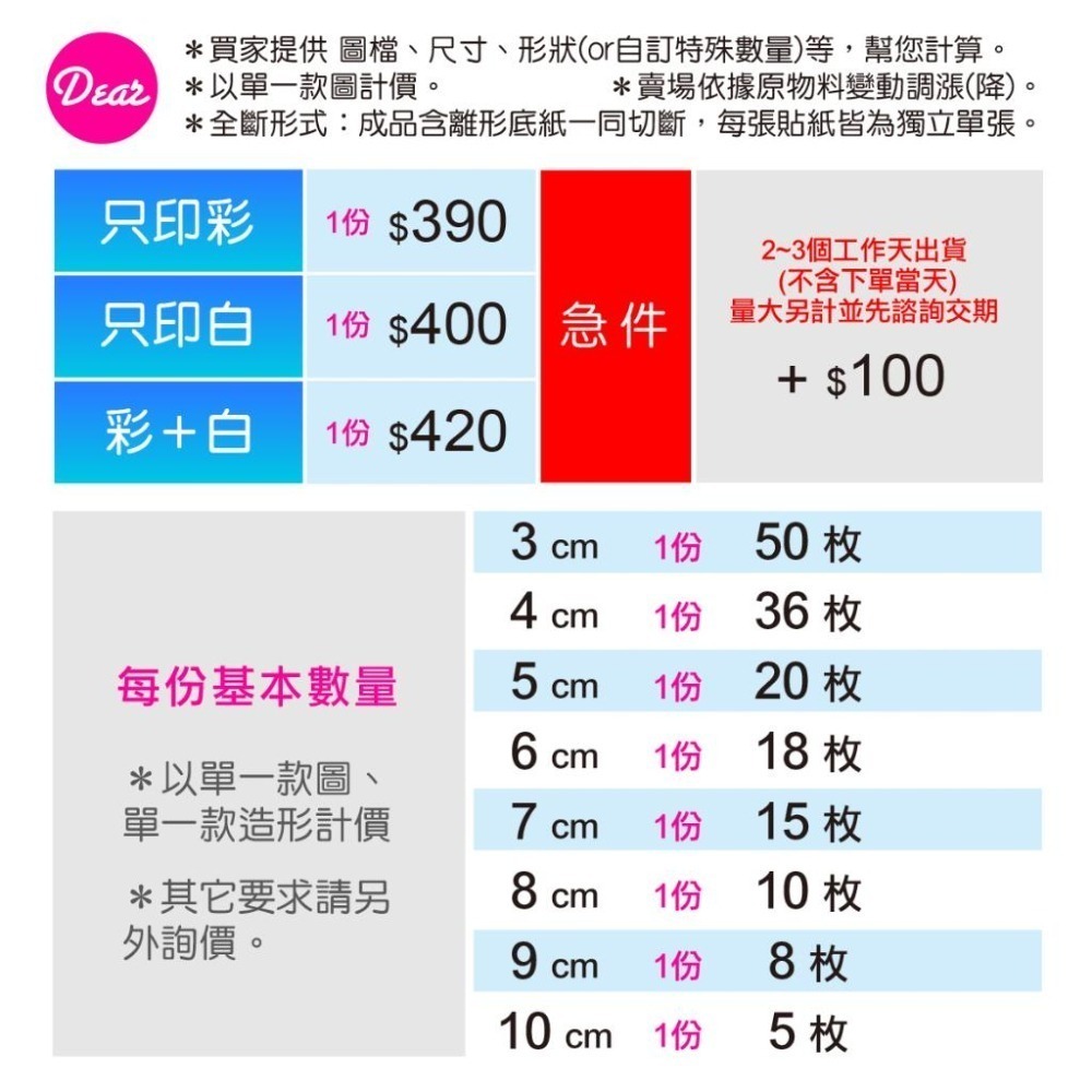 (少量客製貼紙)・全斷透明🕸造形貼紙 異形貼紙《商品詳情請必讀》-細節圖2