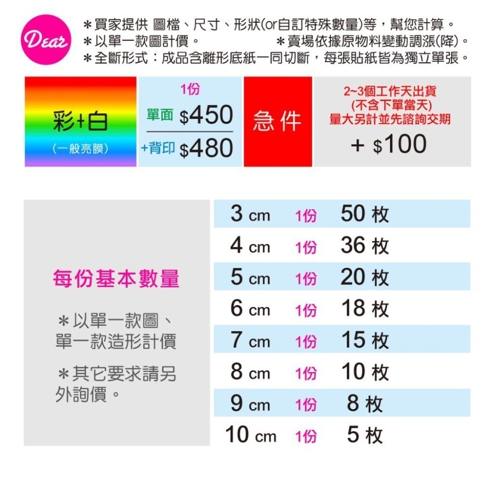 (少量客製貼紙)・全斷雷射⚡造形貼紙 異形貼紙《商品詳情請必讀》-細節圖2