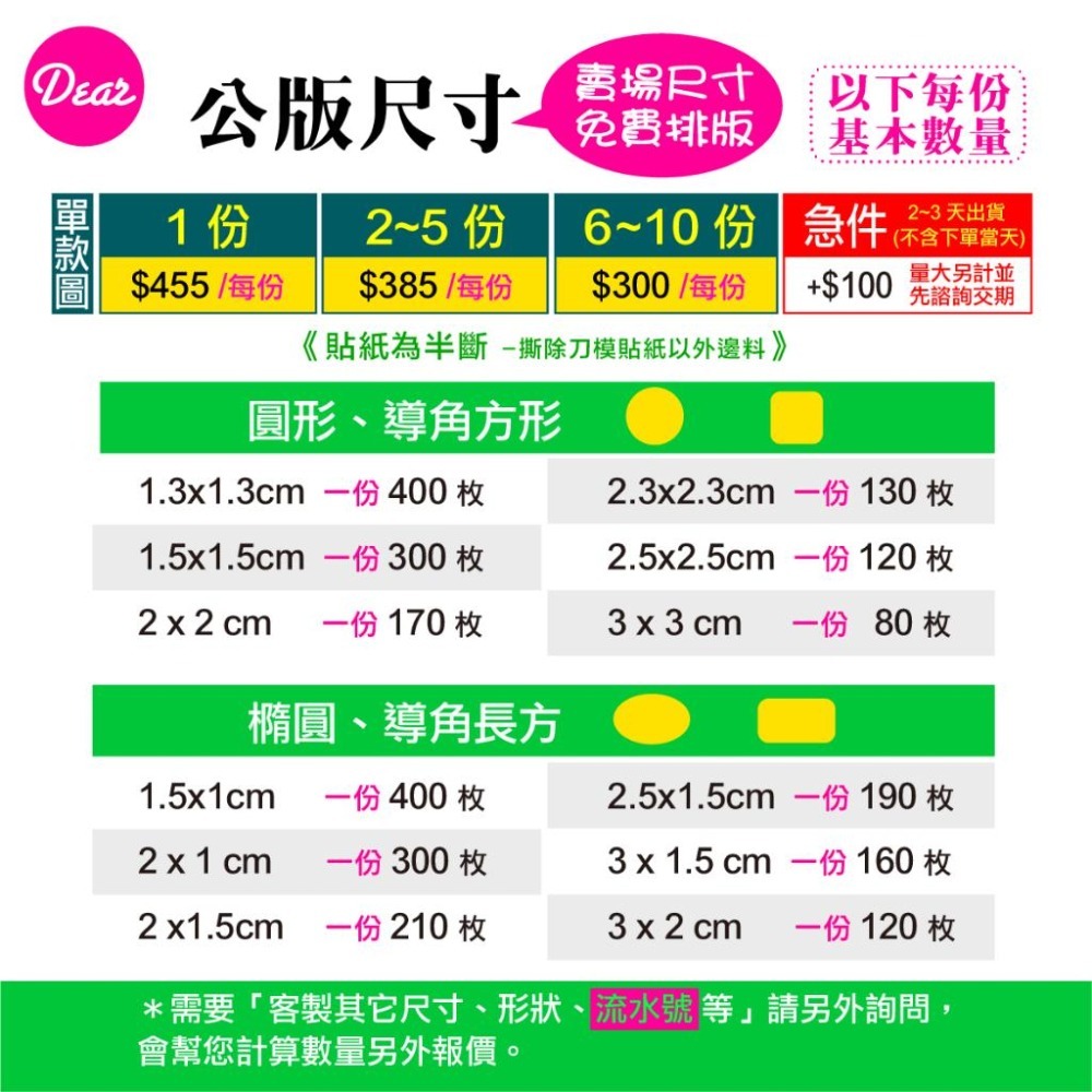 (少量客製貼紙)・蛋殼貼紙 易碎貼紙 保固貼紙 維修貼紙 防竊貼紙 易脆貼紙 保密標籤-細節圖2