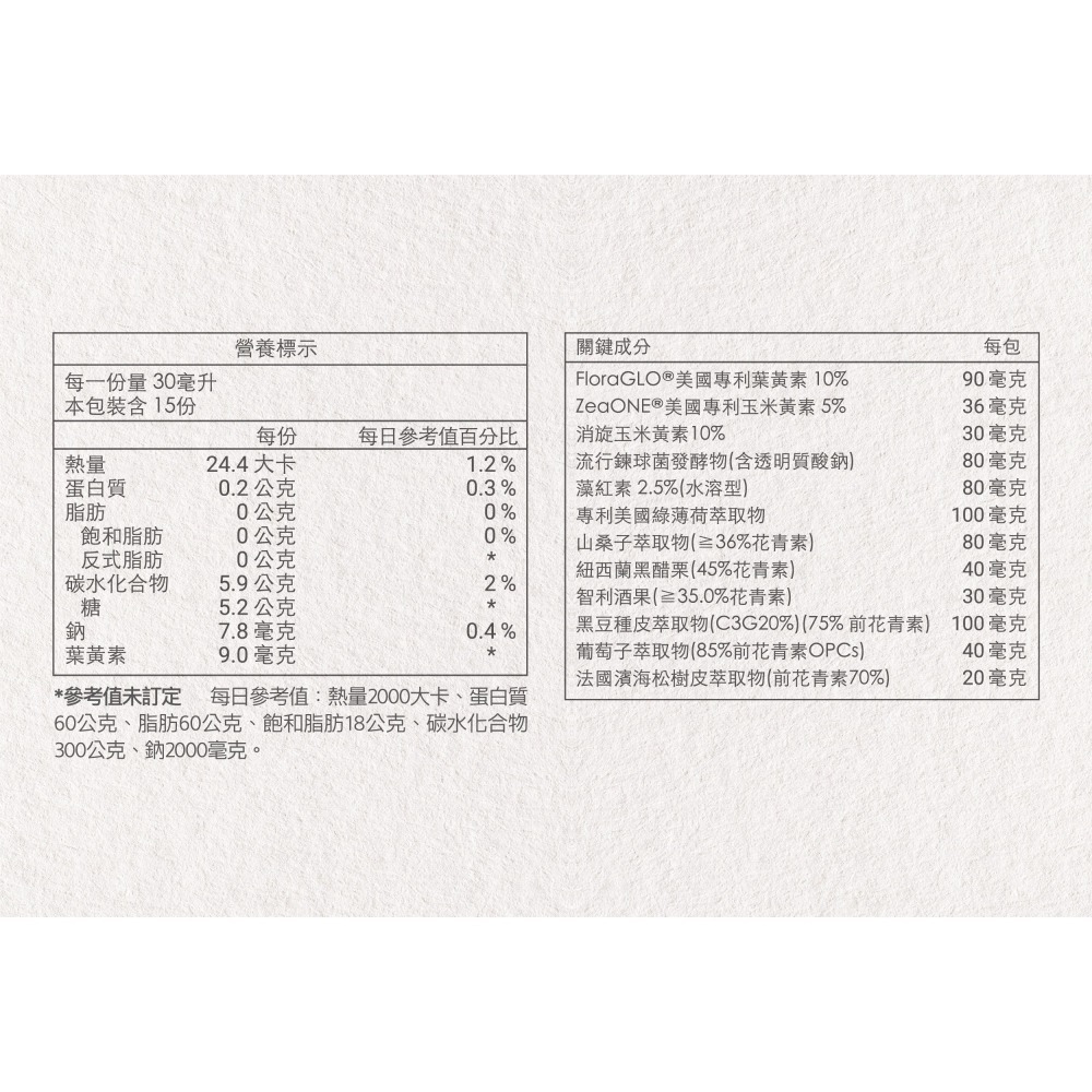 【乙禾生醫】葉黃素 ＋ 花青素｜視光萃｜3C保健 維生素C 維生素E 玉米黃素 素食 Yiherb-細節圖5