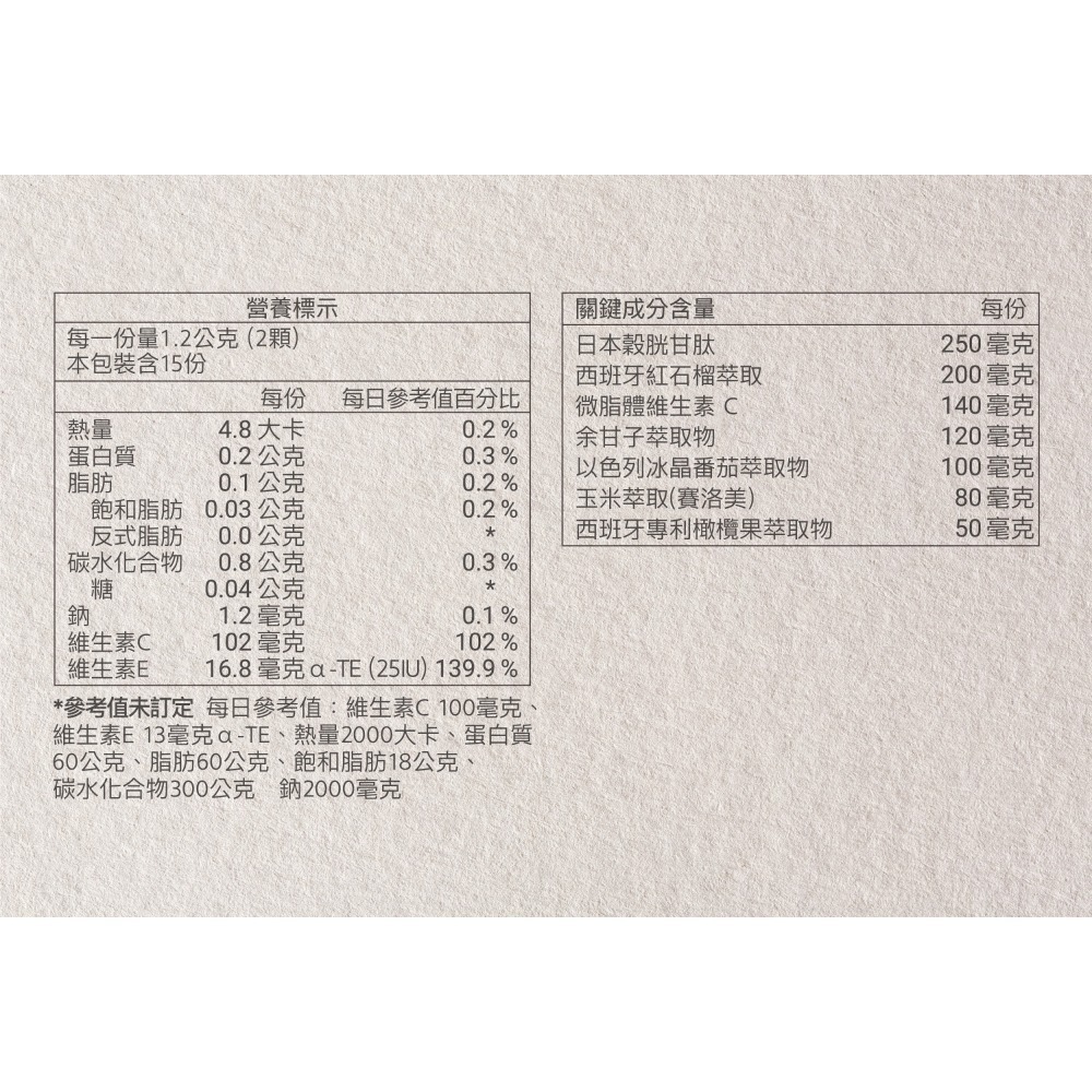 【乙禾生醫】穀胱甘肽+冰晶番茄｜賦活亮顏｜膠原蛋白 維他命C 維生素C 保健 素食 Yiherb-細節圖4