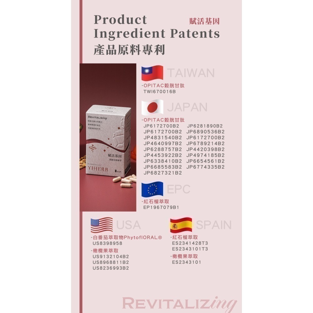 【乙禾生醫】穀胱甘肽+冰晶番茄｜賦活亮顏｜膠原蛋白 維他命C 維生素C 保健 素食 Yiherb-細節圖6