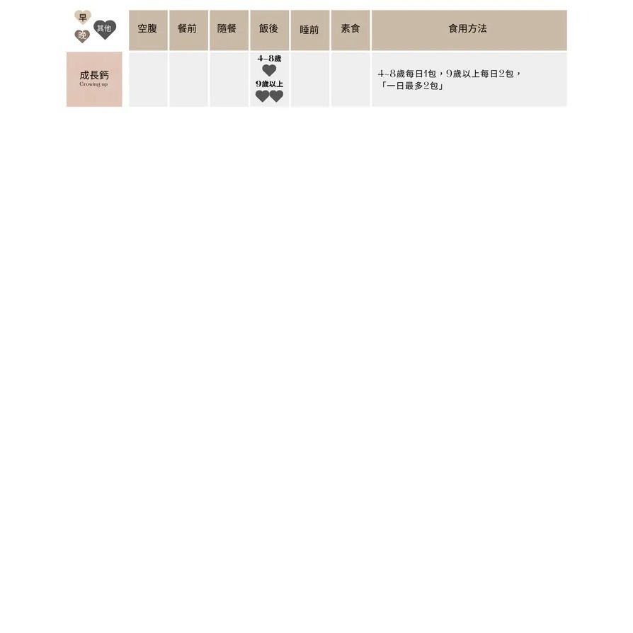 【乙禾生醫】牛奶鈣 + 晶化鈣｜成長鈣｜兒童鈣 牛乳 補鈣 保健 Yiherb-細節圖4