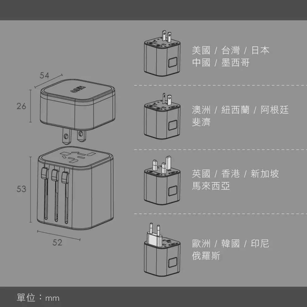 【KINYO】多合一旅行萬國轉接頭 MPP-3456 USB充電器Type-C 最大3.4A 安全鎖設計 筆電 手機-細節圖11