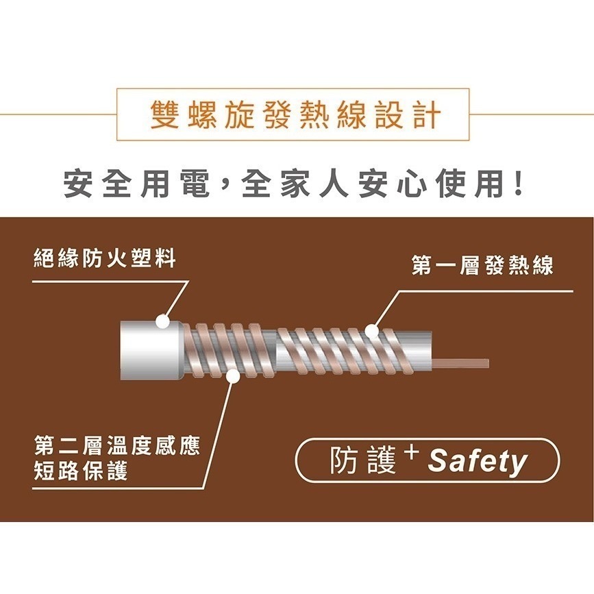 【韓國甲珍電毯】 鋪式 電熱毯  KR-3800J 露營必備 單人 雙人 200W大功率 七段溫控【蘑菇生活家電】-細節圖8