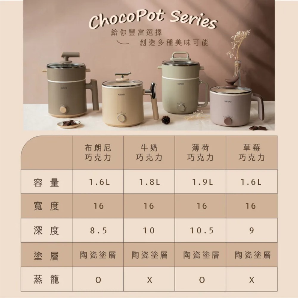 【KINYO】多功能陶瓷 美食鍋 FP-0772 1.8L 陶瓷不沾塗層 雙層防燙鍋身 泡麵鍋 電火鍋【蘑菇生活家電】-細節圖11