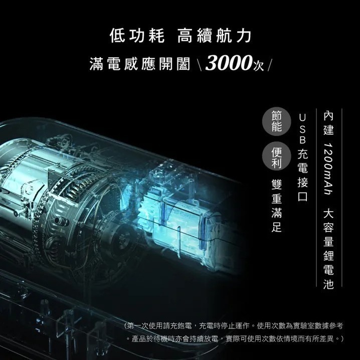 【KINYO】智慧感應垃圾桶 20L EGC-1280 大容量感應式 防波水 USB充電 垃圾袋收納盒【蘑菇生活家電】-細節圖4