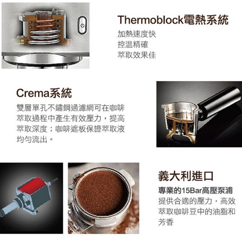 【優柏EUPA】15Bar 蒸氣咖啡機 TSK-1819A 義式咖啡機 組合 內附拉花杯 平價咖啡機【蘑菇生活家電】-細節圖6