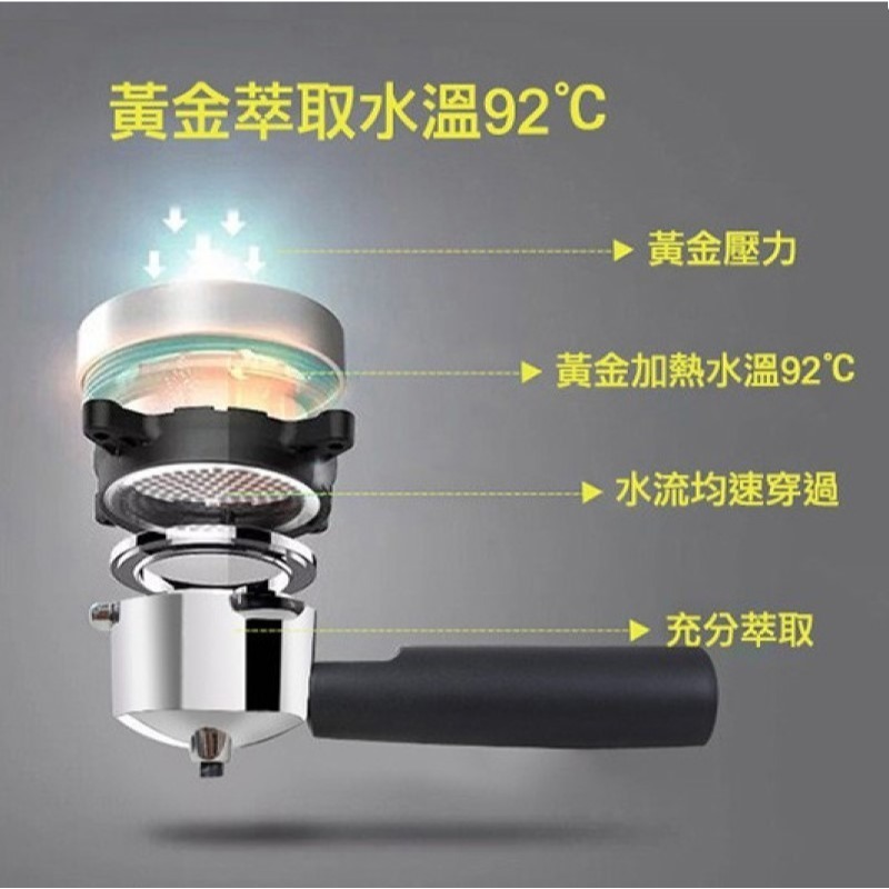 【優柏EUPA】15Bar 蒸氣咖啡機 TSK-1819A 義式咖啡機 組合 內附拉花杯 平價咖啡機【蘑菇生活家電】-細節圖7