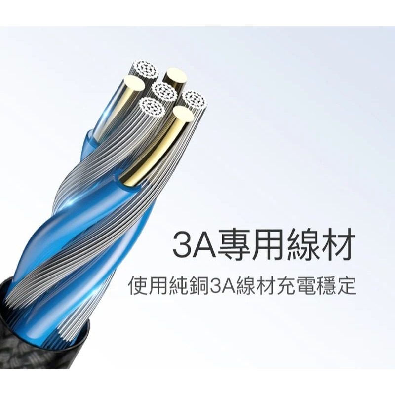 【POLYWELL】USB To Type-C 編織充電線 0.5米~2米 適用安卓手機 行動電源【蘑菇生活家電】-細節圖7
