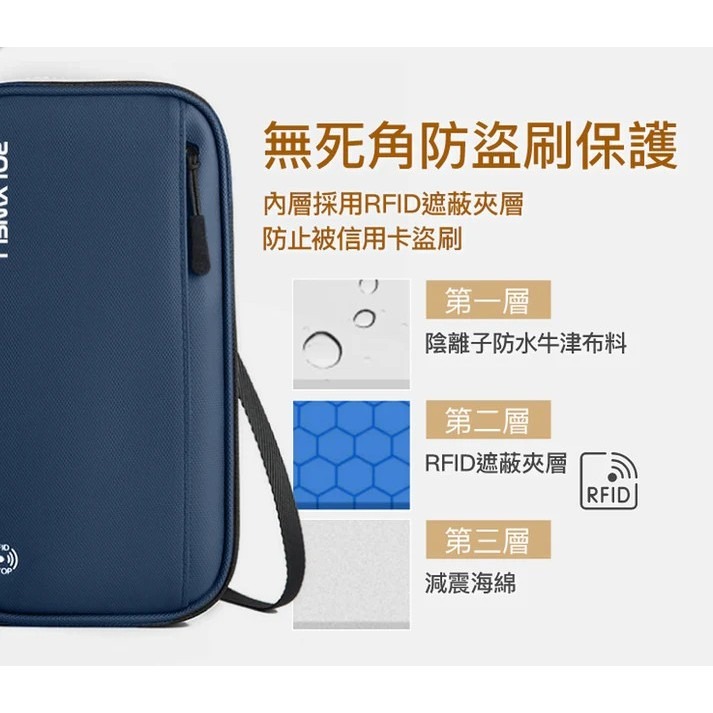【POLYWELL】 護照信用卡旅行收納包 RFID防護層 旅行收納袋 一包搞定 適合出差 外出旅遊【蘑菇生活家電】-細節圖7