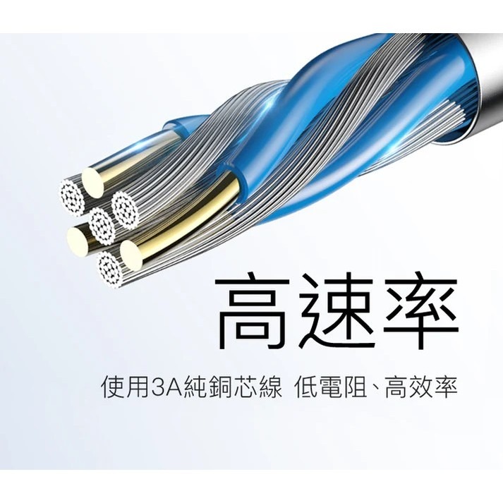 【POLYWELL】五合一PD編織快充線 USB-A+C+Lightning+Micro-B 1~2米【蘑菇生活家電】-細節圖11