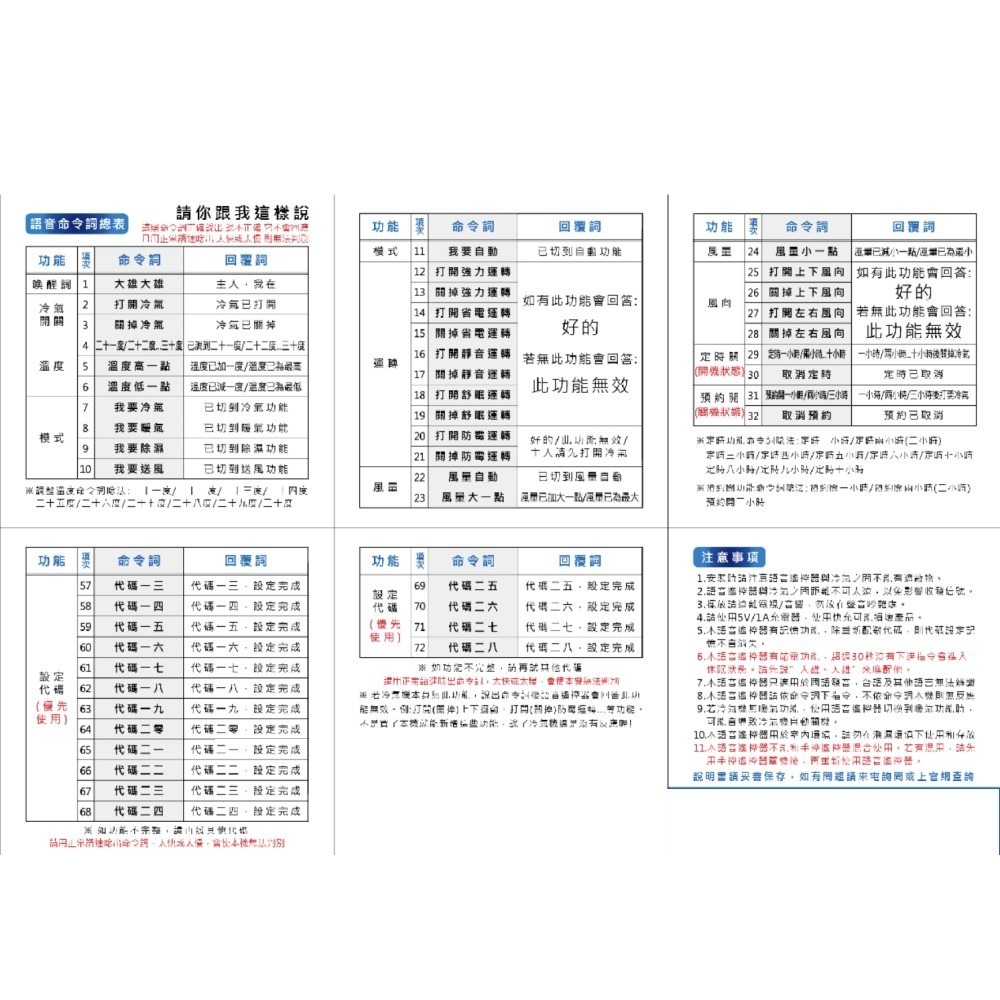 【聖岡科技】聲寶 AI智能冷氣語音 遙控器 NB-S50 免動手 只需語音 無線遙控 語音遙控 冷暖空調【蘑菇生活家電】-細節圖8