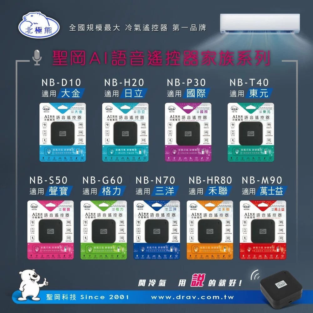 【聖岡科技】通用款 AI智能 冷氣語音遙控器 各大廠牌適用 日立冷氣 國際牌 聲寶 禾聯 三洋 東元 大金【蘑菇生活家電-細節圖2