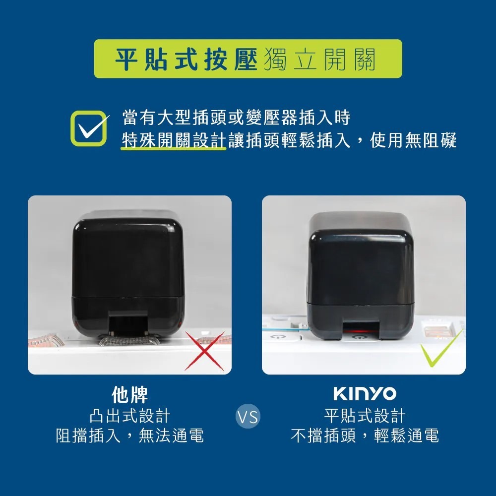 【KINYO】4開3插 2 PD快充 延長線 6呎 65W充電延長線 USB獨立節能開關 TYPE C【蘑菇生活家電】-細節圖4