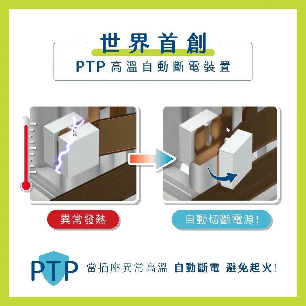 【KINYO】4開3插 2 PD快充 延長線 6呎 65W充電延長線 USB獨立節能開關 TYPE C【蘑菇生活家電】-細節圖6
