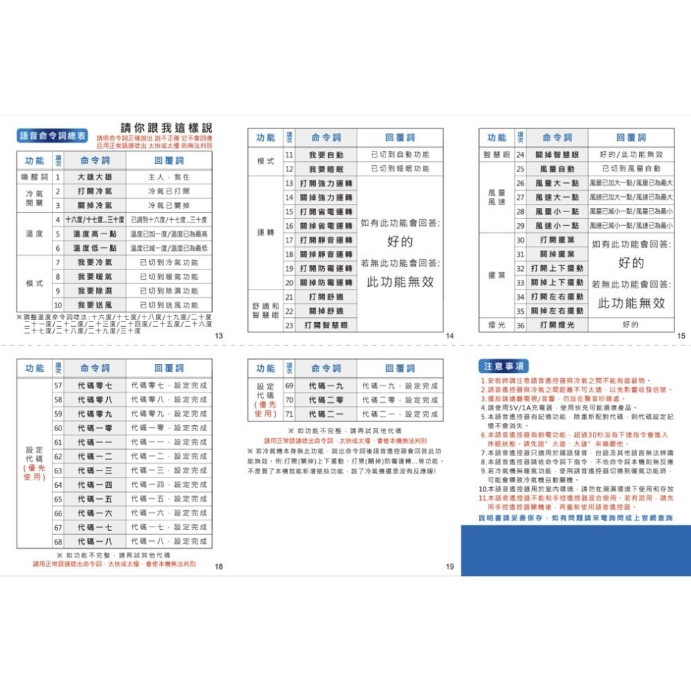 【聖岡科技】大金 AI智能冷氣語音遙控器 NB-D10 免動手 只需語音 無線遙控 語音遙控 冷暖空調【蘑菇生活家電】-細節圖6