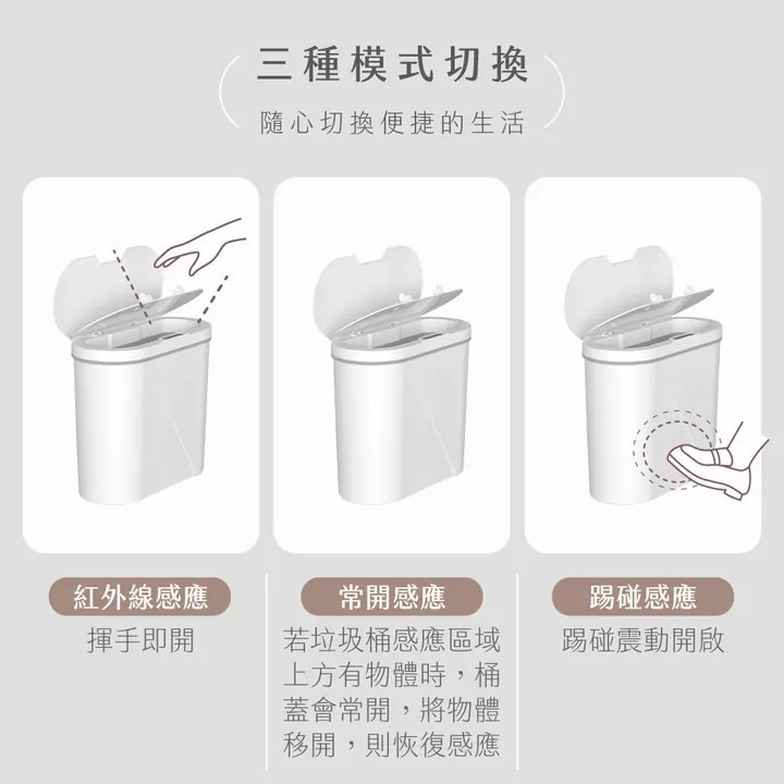 【KINYO】 智慧香氛感應垃圾桶15L EGC-1255 IPX4防水等級 充電式垃圾桶 感應式垃圾桶【蘑菇生活家電】-細節圖2