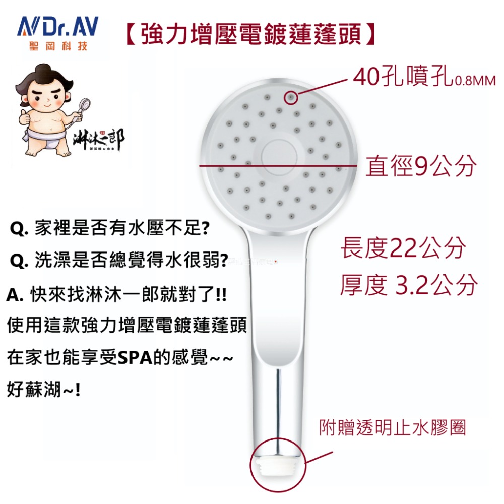 【Dr.AV 聖岡科技 淋沐一郎】蓮蓬頭 出水順暢 不易堵塞 國際標準4分螺牙接頭 SPA 五段式調節【蘑菇生活家電】-規格圖11