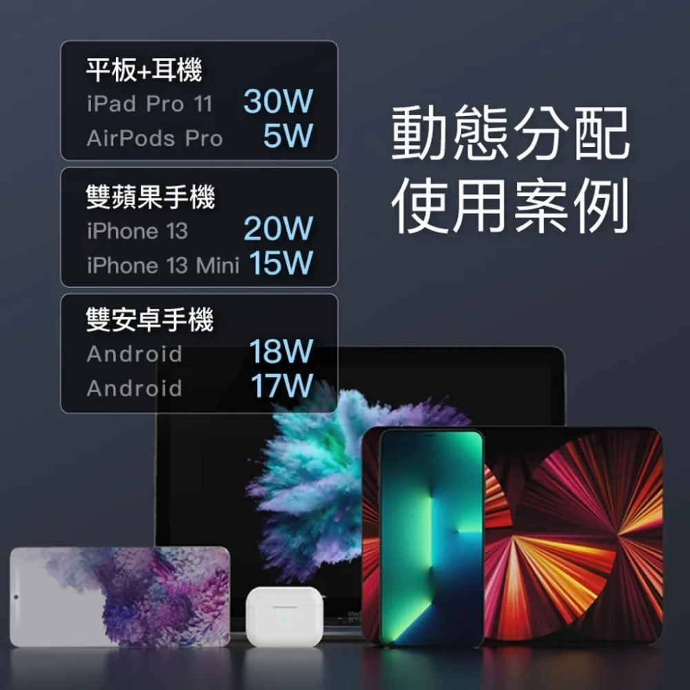 【POLYWELL】PD雙孔 USB-C 快充頭35W Type-C充電器 GaN氮化鎵 BSMI認證【蘑菇生活家電】-細節圖4