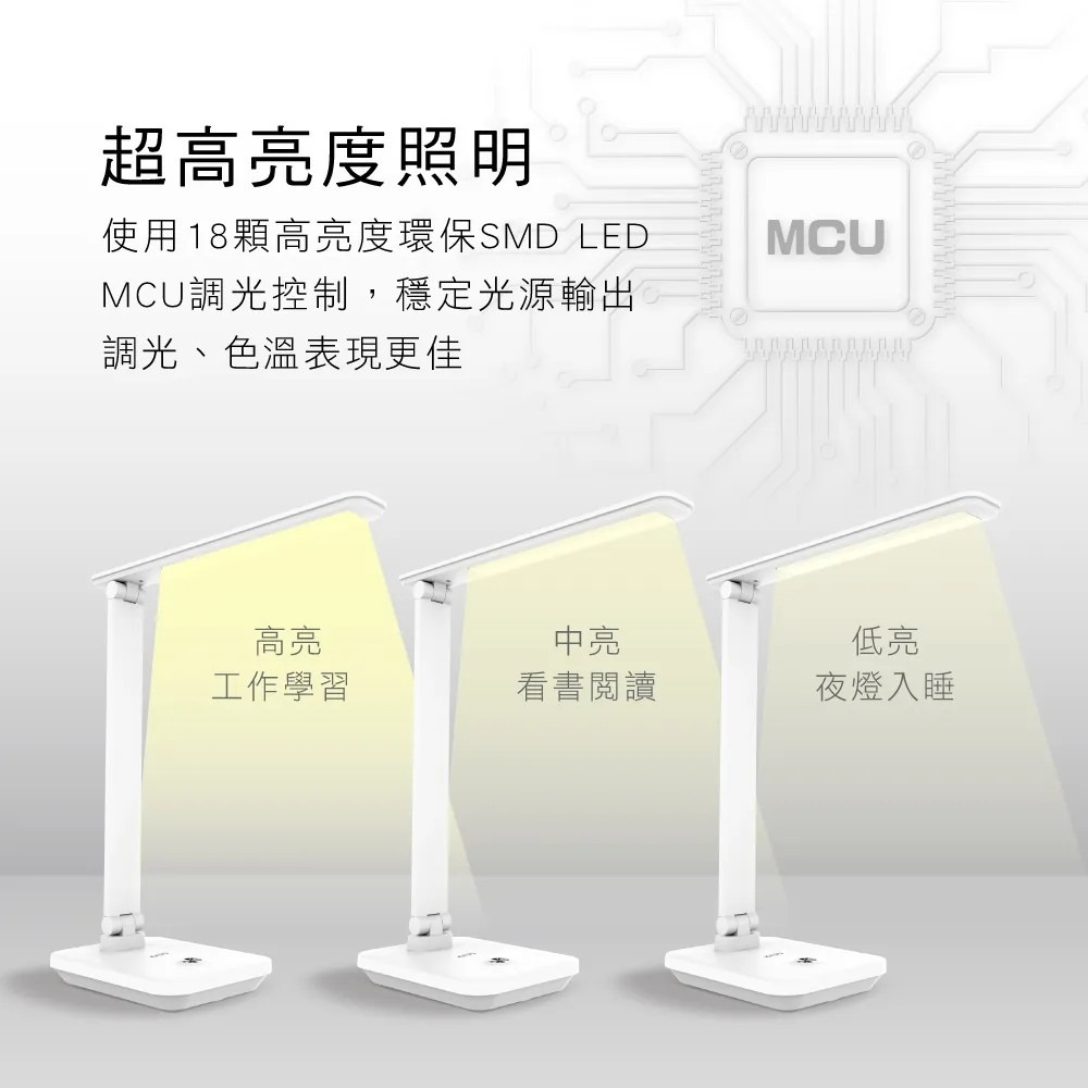 【KINYO】無線摺疊LED檯燈 PLED-4189 USB檯燈 無段式亮度調整 學生專用檯燈 桌燈【蘑菇生活家電】-細節圖4