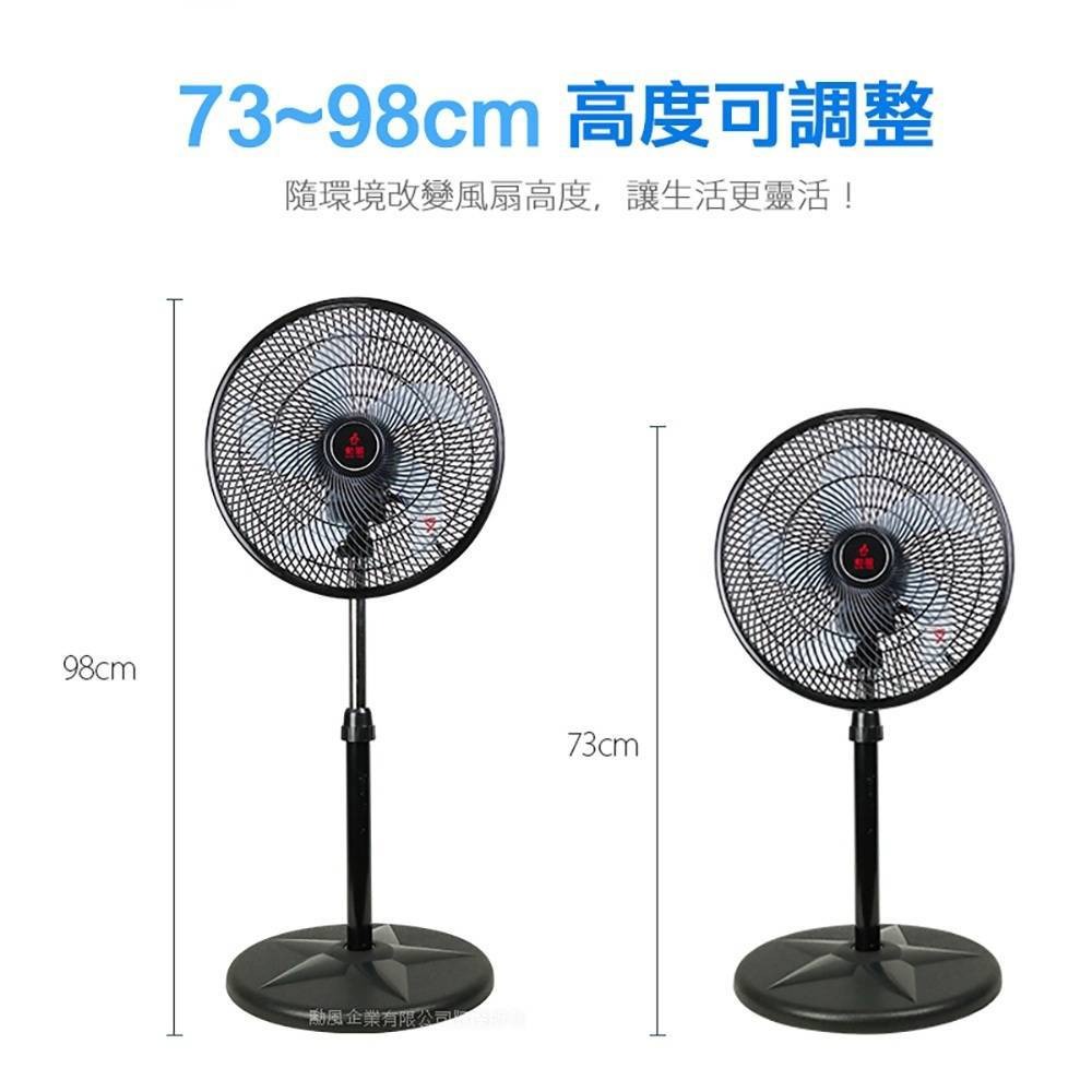 【勳風SUPA FINE】14吋三合一循環立扇 BHF-K0172 立扇+桌扇+壁掛扇 三合一功能 台灣製【蘑菇生活家電-細節圖4