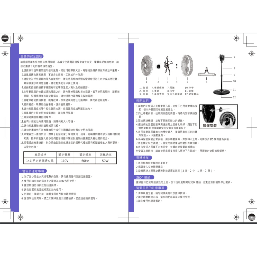 【勳風SUPA FINE】14吋三合一循環立扇 BHF-K0172 立扇+桌扇+壁掛扇 三合一功能 台灣製【蘑菇生活家電-細節圖7